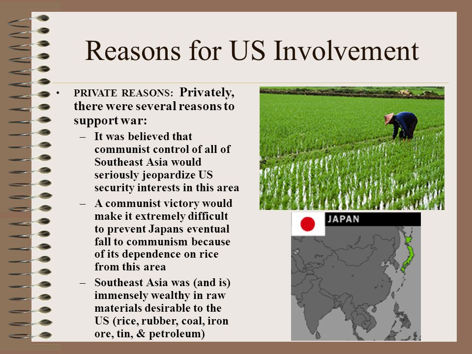The reasons for the involvement of the us in the vietnam conflict